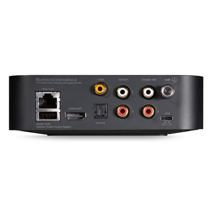Back view of a audio interface with various ports on a white background