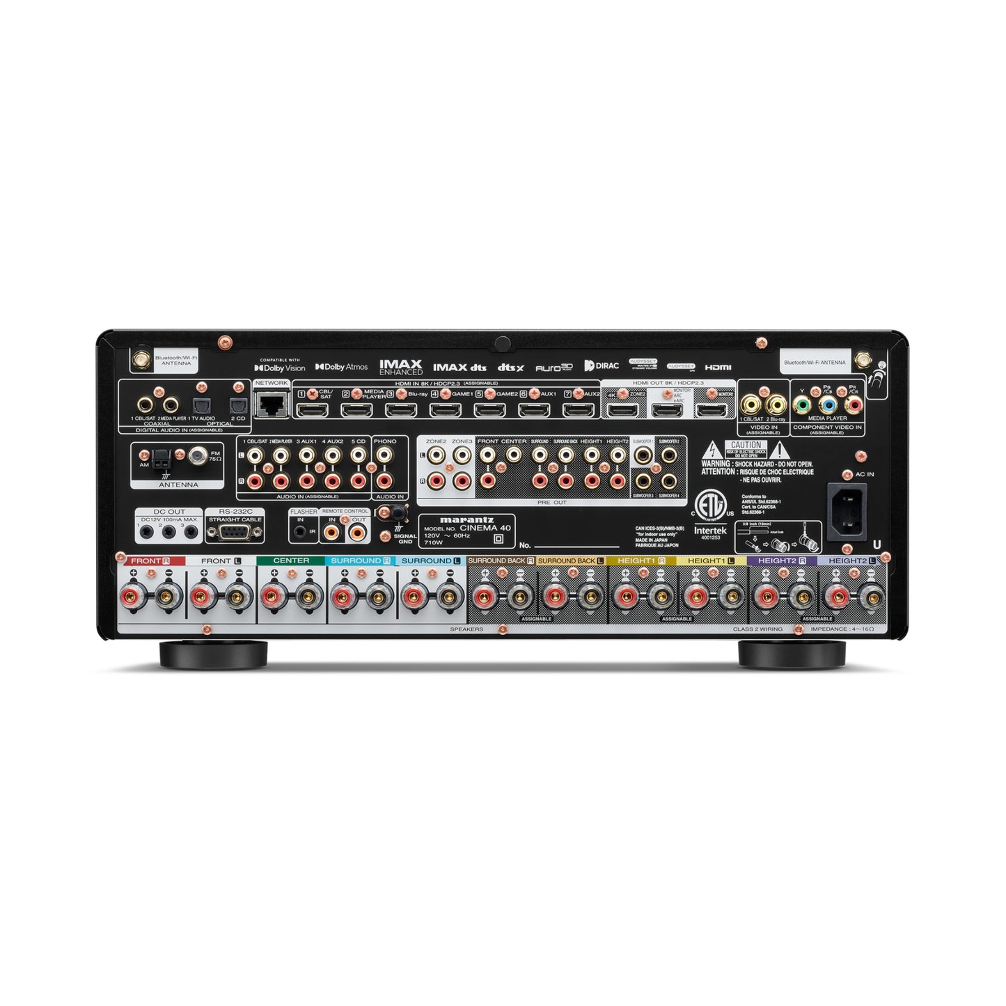 back panel of marantz cinema 30 av receiver