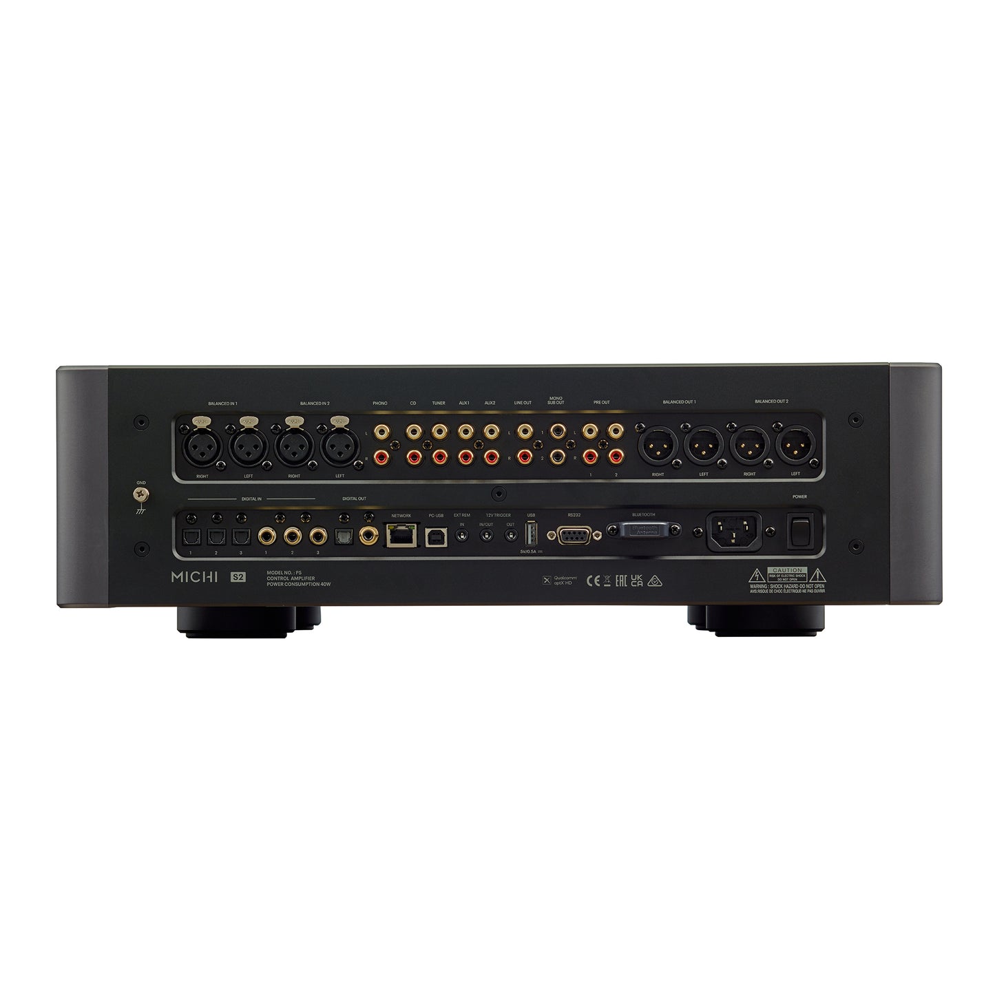 back panel of rotel michi p5 series 2 preamp
