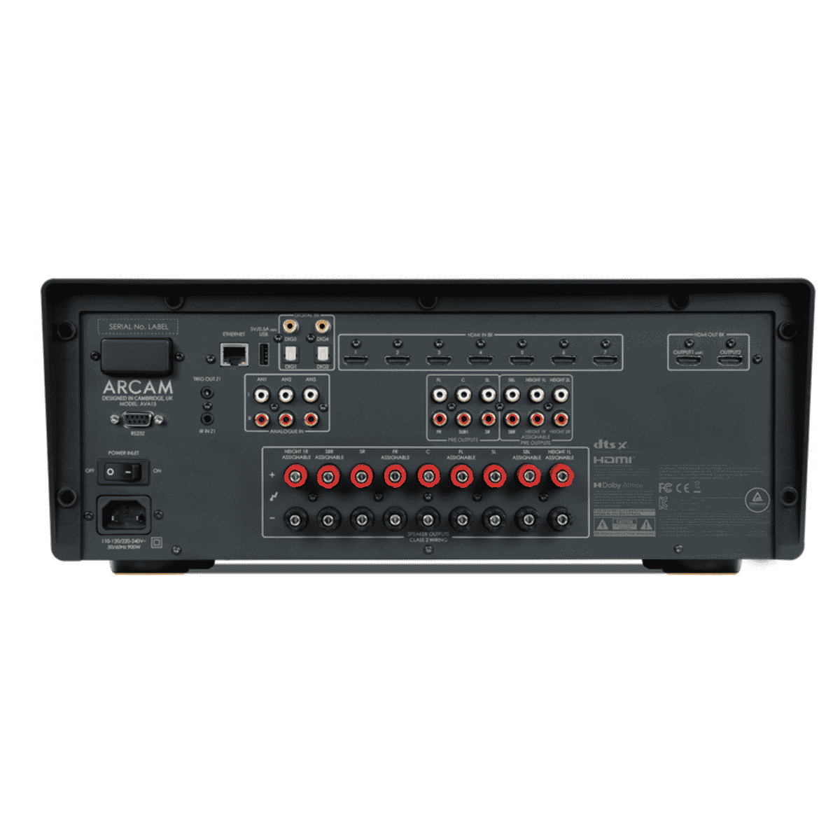 back panel of ava15 av receiver