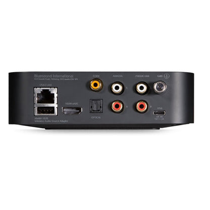 Back view of a audio interface with various ports on a white background