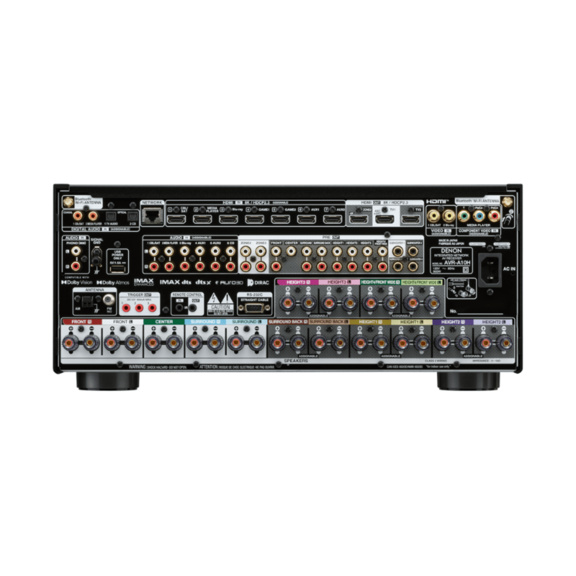 Denon AVR-A10H Receiver Back View