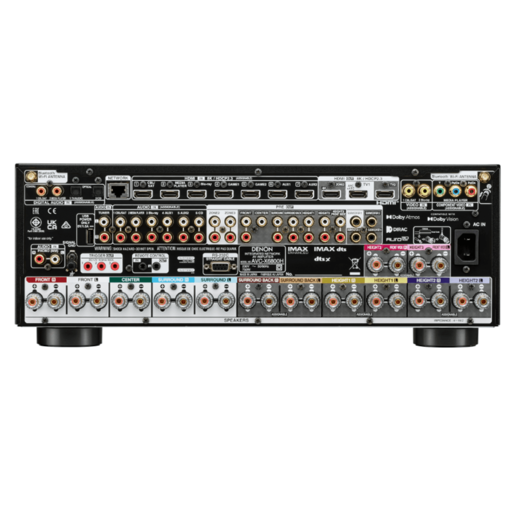 Denon AVRX6800H Receiver Back View