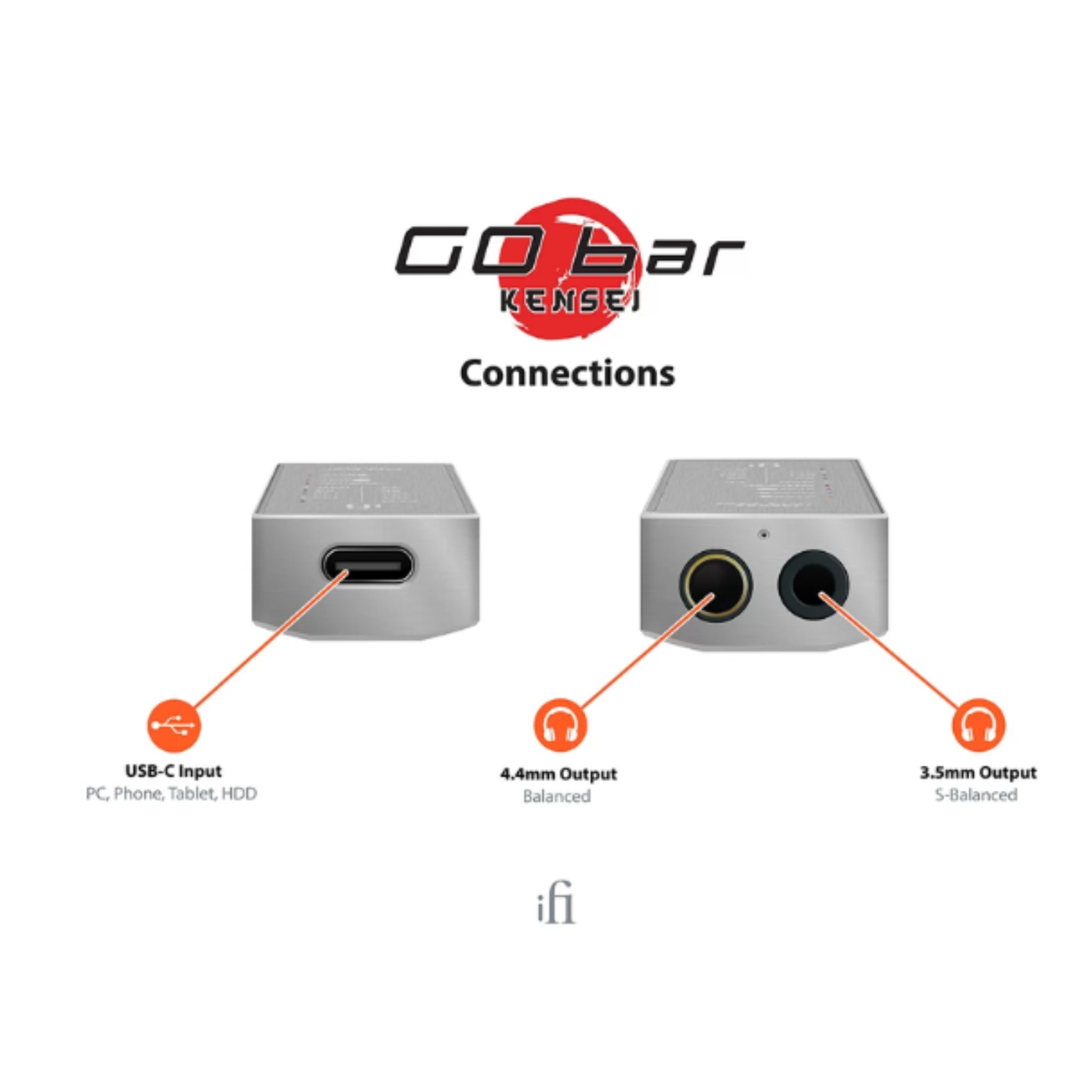 connections and outputs of go bar kensei dac