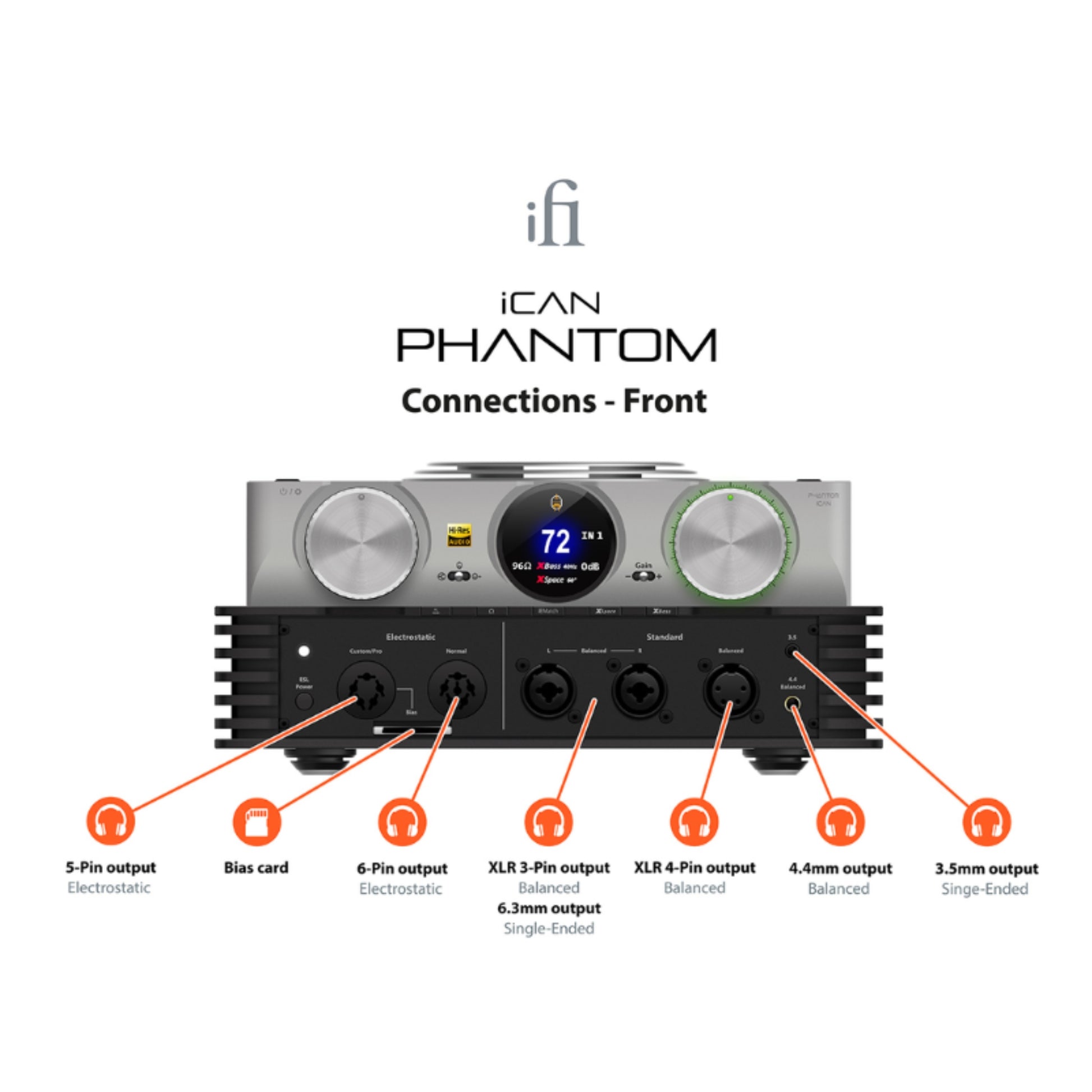 ifi audio ican phantom connections 