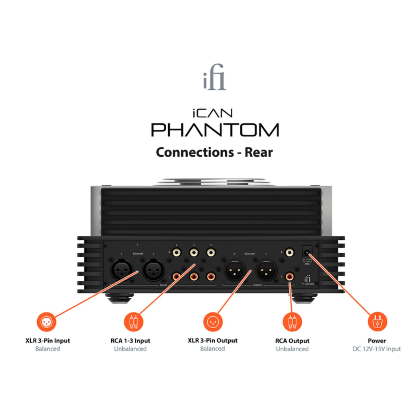ifi audio ican phantom rear connections