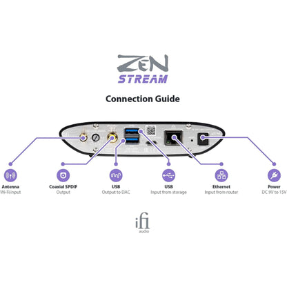 ifi audio zen stream connection guide