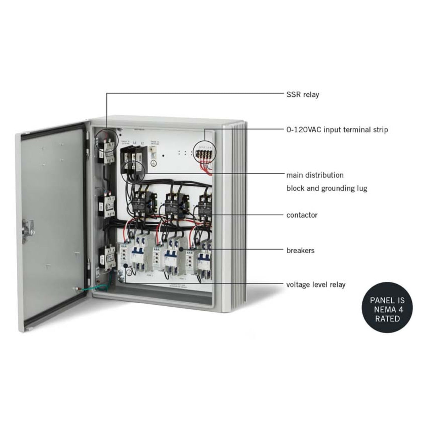 infratech relay panel opened with elements