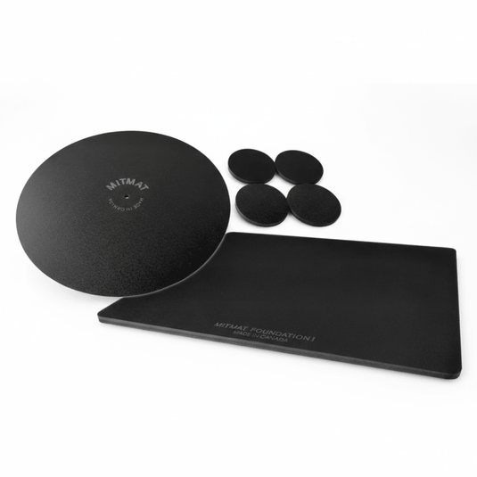 mitmat mitkit accessories